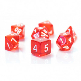 RPG Würfel Explosion der...